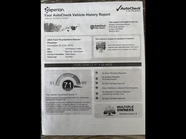 2003 Ford Thunderbird Deluxe