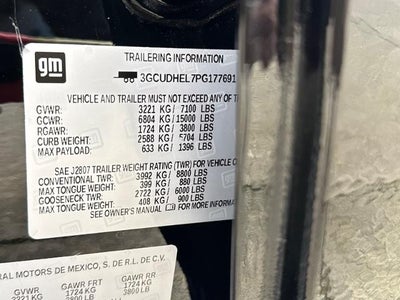 2023 Chevrolet Silverado 1500 ZR2