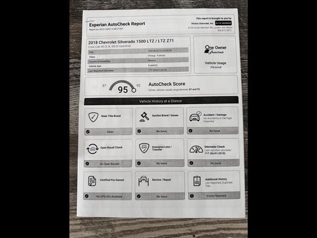 2018 Chevrolet Silverado 1500 LTZ