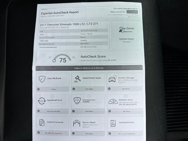 2017 Chevrolet Silverado 1500 LTZ