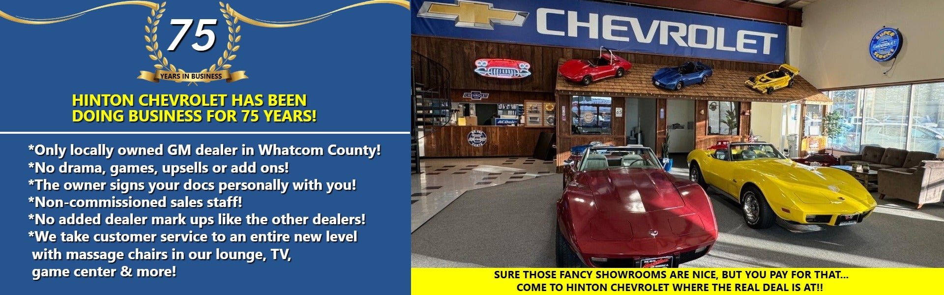 Celebrating 75 Years of Business